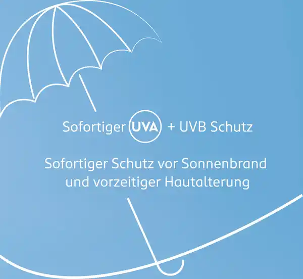 Bild 4 von sunozon MED Sonnenspray LSF 30, 200 ml