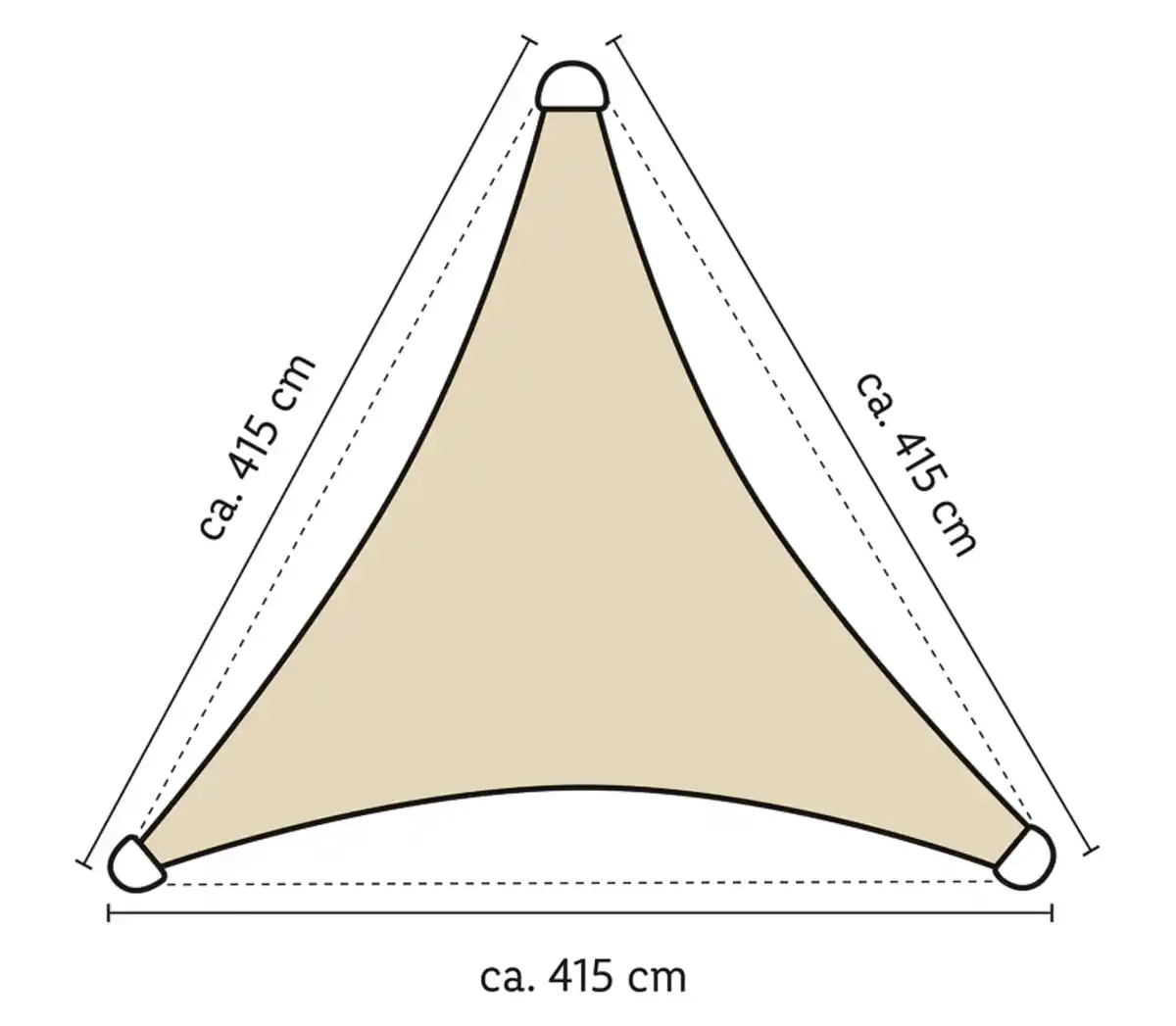 Bild 3 von COUNTRYSIDE® Sonnensegel dreieckig