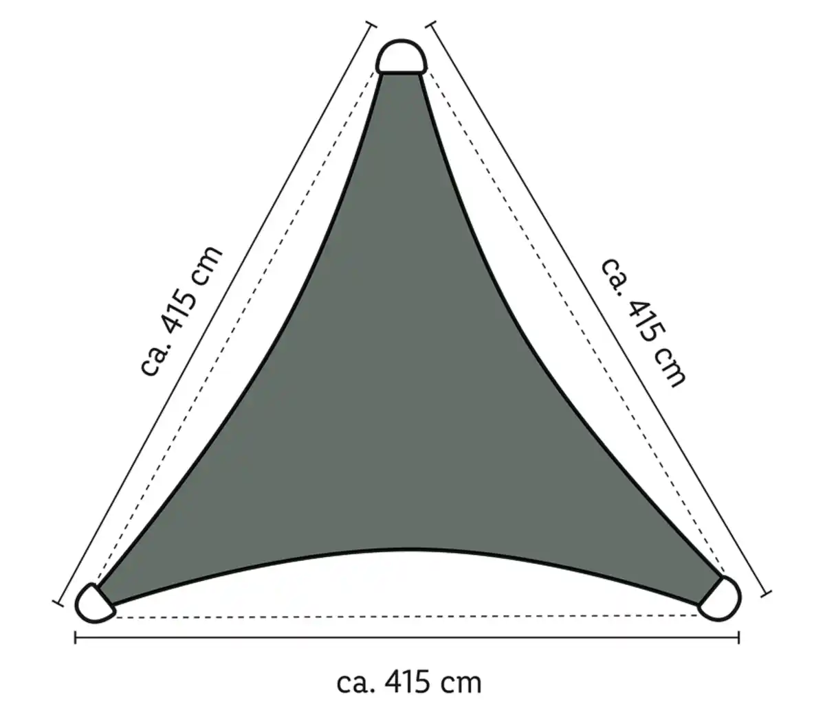 Bild 1 von COUNTRYSIDE® Sonnensegel dreieckig
