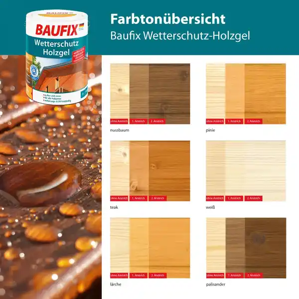 Bild 3 von Wetterschutz-Holzgel anthrazitgrau 5 L 2 er Set