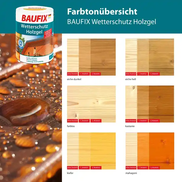 Bild 2 von Wetterschutz-Holzgel graphitgrau 5 L 2er Set