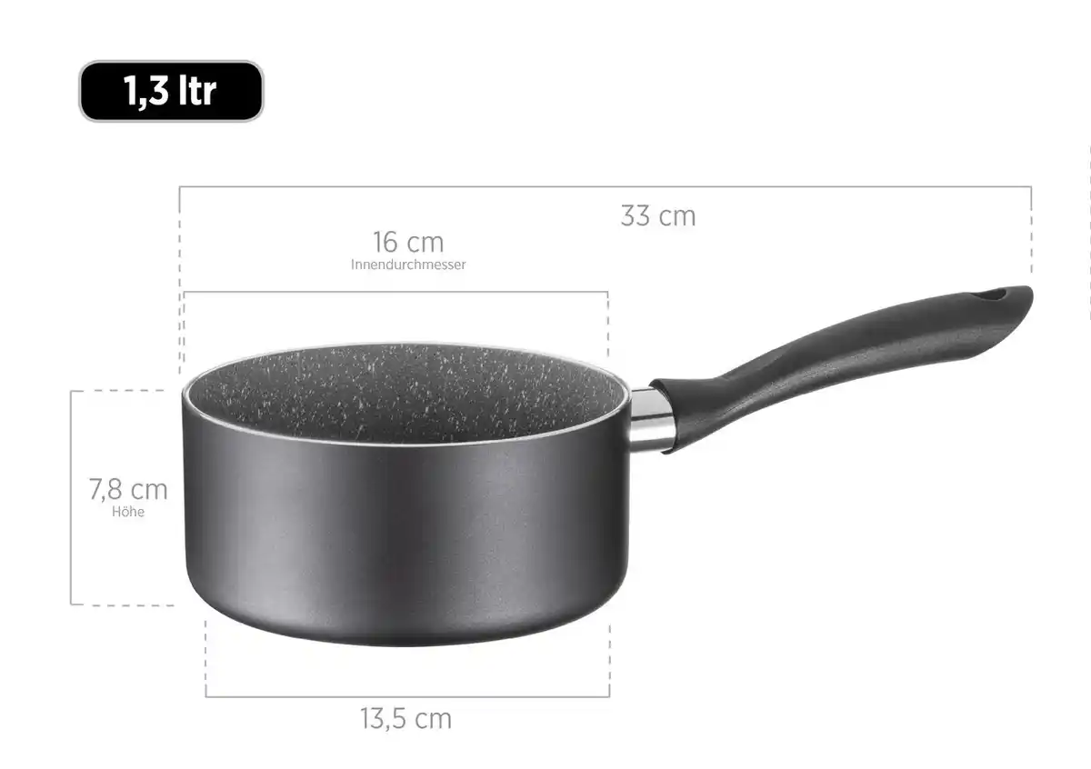 Bild 4 von Serie Izar, Kochtopfset 6-teilig