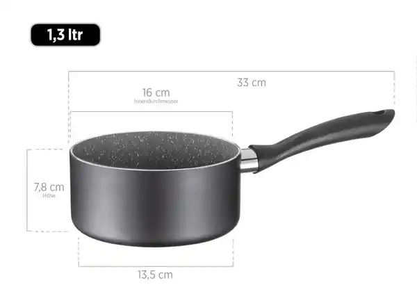 Bild 4 von Serie Izar, Kochtopfset 6-teilig