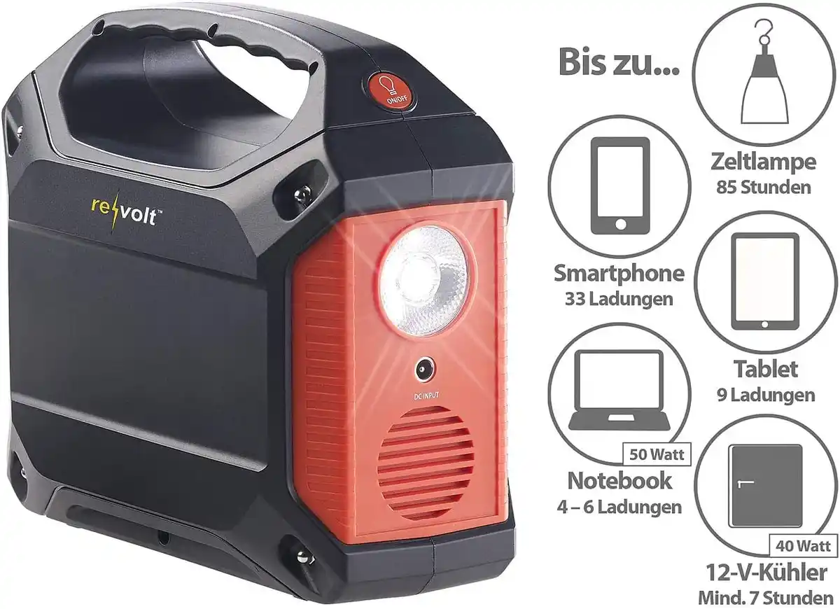 Bild 1 von HSG-420 Solarpanel Powerbank Powerstation & Solar-Generator mit faltbarem 100-W-Solarpanel