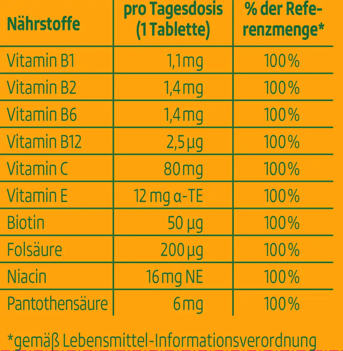 Bild 2 von altapharma Brausetabletten Multivitamin, 90 g