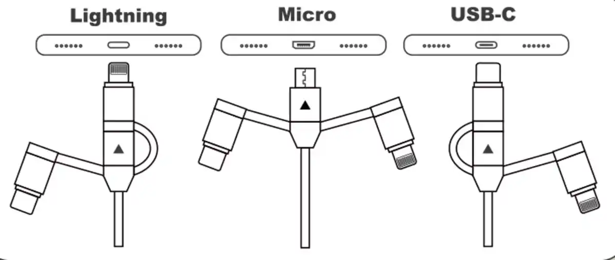Bild 3 von IDEENWELT Best Basics 3-in1-Lade- und Datenkabel