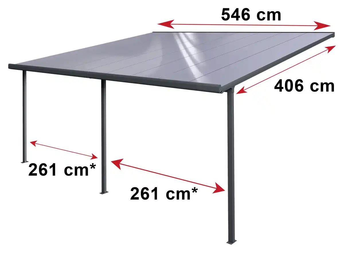 Bild 1 von Gutta Terrassenüberdachung Basic 546x406cm anthrazit