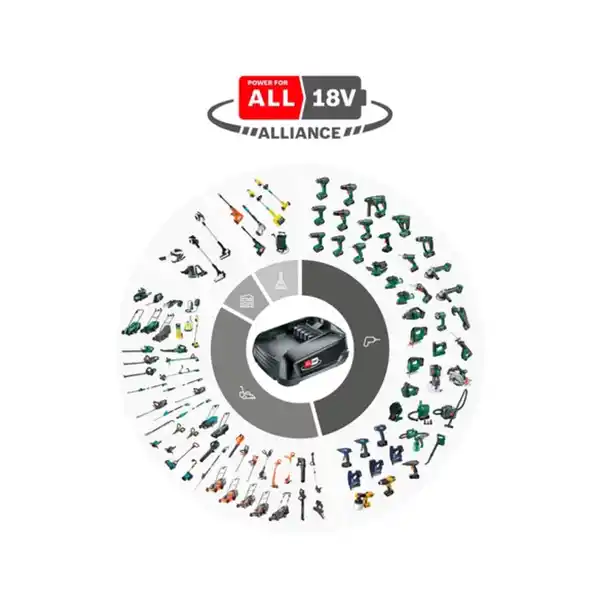 Bild 3 von Akku-Ventilator »UniversalFan 18V-1000«, 18 V, grün, mit Akku