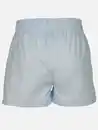 Bild 2 von Damen Schlafshorts Blau
