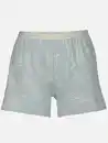 Bild 1 von Damen Schlafshorts gemustert Blau
