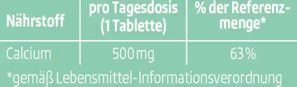 Bild 2 von altapharma Brausetabletten Calcium mit Zitronengeschmack, 90 g