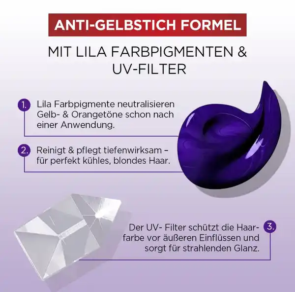 Bild 4 von L’Oréal Paris Elvital Color Glanz Purple Shampoo 200ml, 200 ml