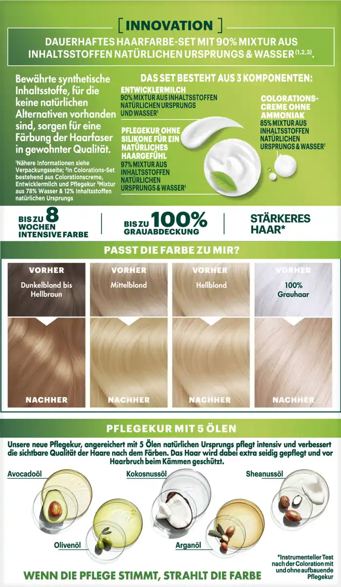 Bild 4 von Garnier Nutrisse Ultra Crème Dauerhafte Pflege-Haarfarbe 9.12 Sehr Helles Perlblond