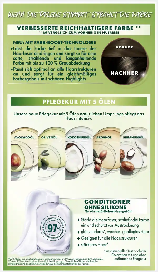Bild 3 von Garnier Nutrisse Ultra Crème Coloration Dauerhafte Pflege-Haarfarbe 3 Espresso Dunkelbraun