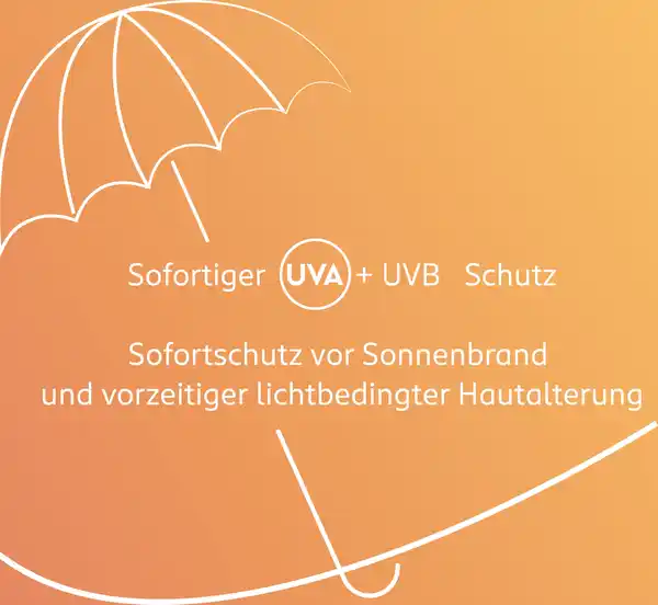 Bild 4 von sunozon Classic Sonnenmilch LSF 50+, 200 ml