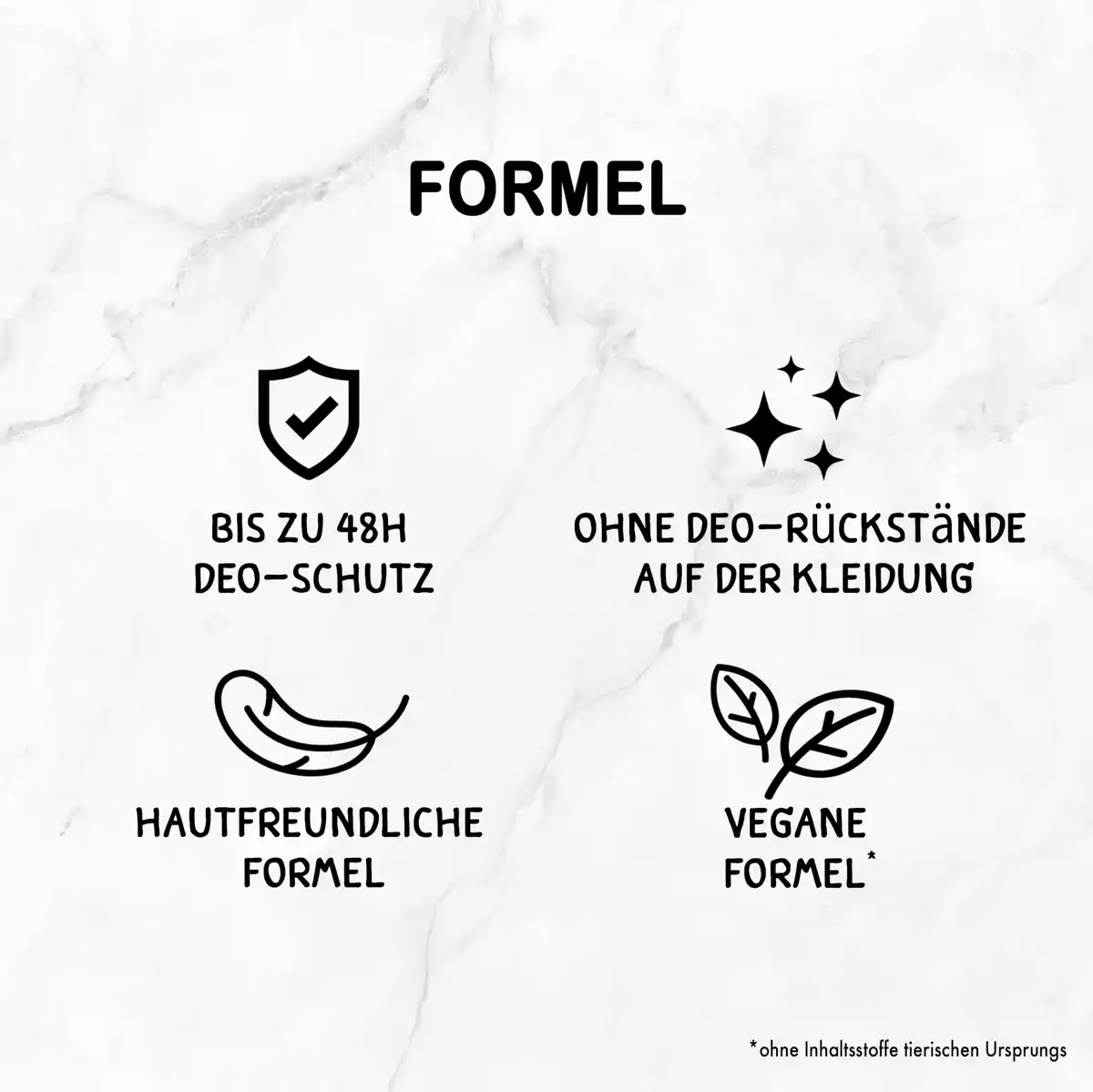 Bild 4 von Fa Deospray Throwback Moments, 150 ml