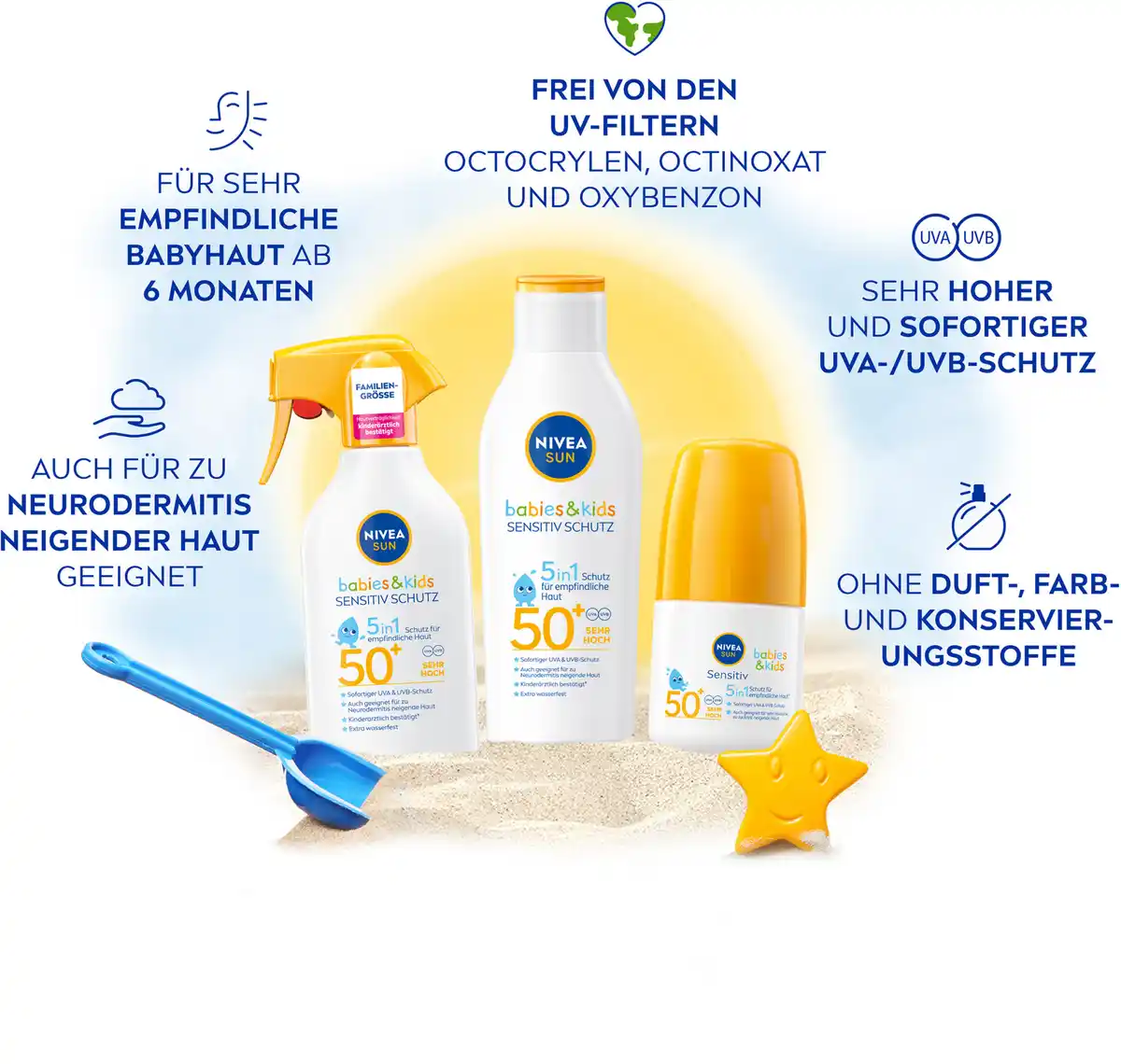 Bild 4 von NIVEA SUN Babies & Kids sensitiv Schutz 5in1 LSF50+, 270 ml