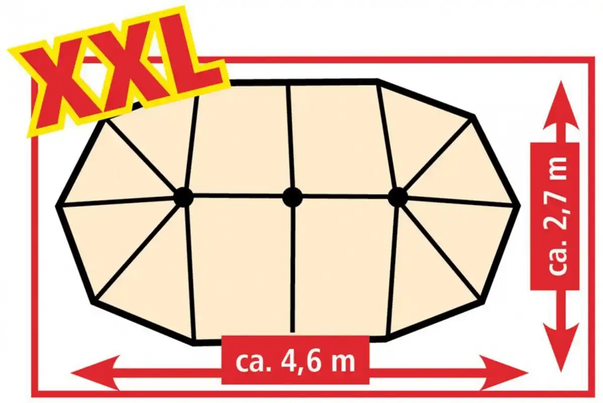 Bild 3 von XXL-Oval-Sonnenschirm, ca. 4,6 x 2,7 m- Anthrazit