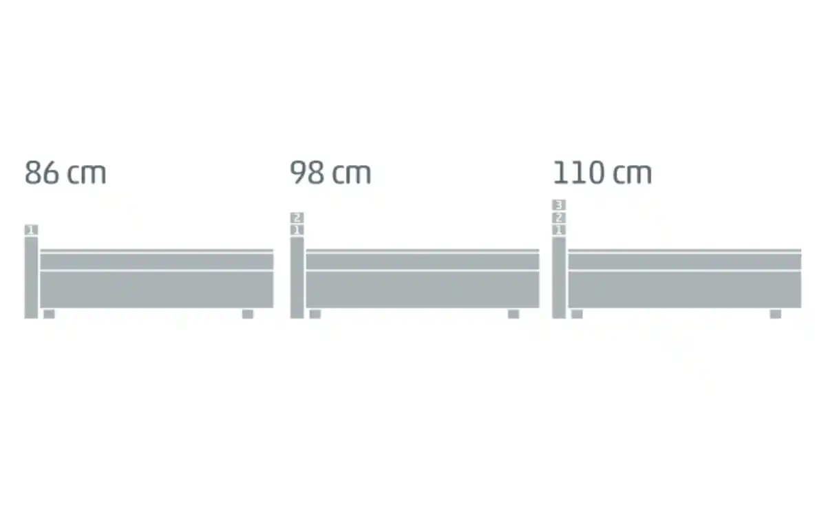 Bild 3 von Sun Garden - Boxspringbett BX1750 Kokomo, anthrazit, 140 x 200 cm, mit höhenverstellbarem Kopfteil