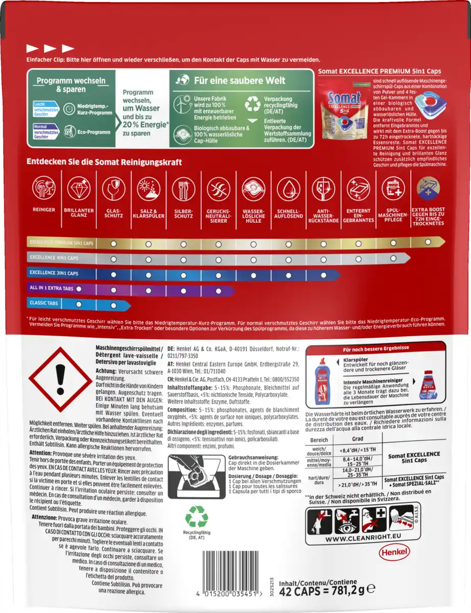 Bild 2 von Somat Excellence Premium 5in1 Caps
