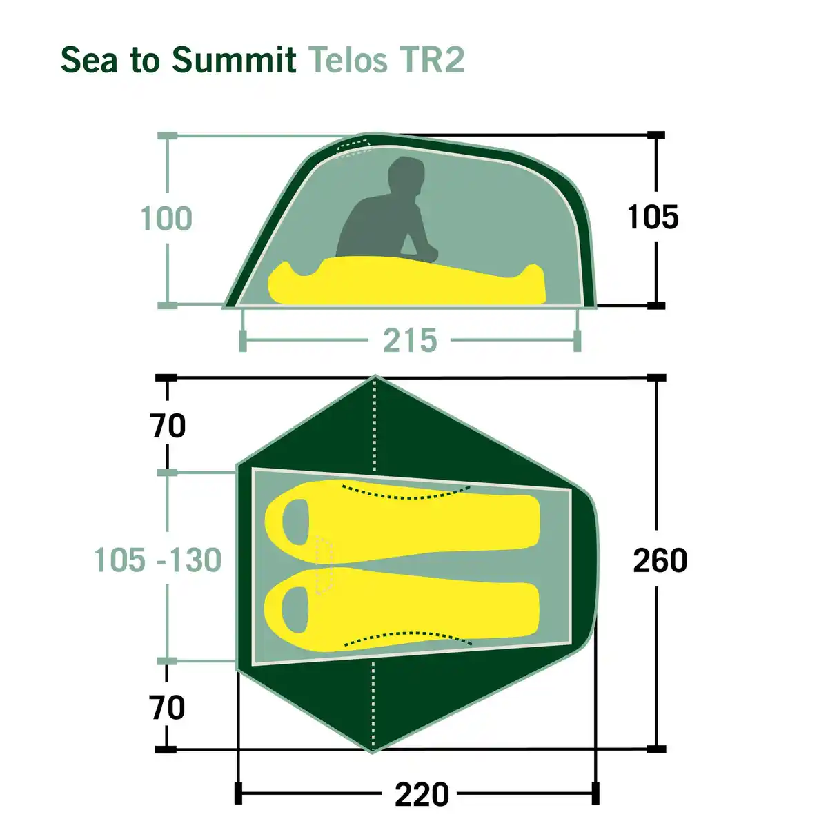 Bild 2 von TELOS TR2 - Kuppelzelt
