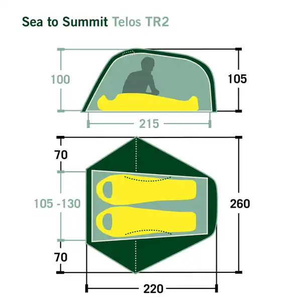 Bild 2 von TELOS TR2 - Kuppelzelt