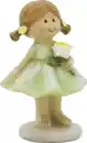 Bild 2 von DEKOWELT SCHUTZENGEL Clara