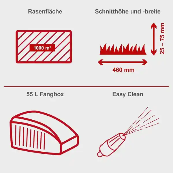 Bild 4 von Benzin-Rasenmäher MS150-46E E Start SE