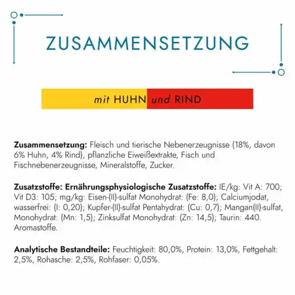 Bild 3 von GOURMET Perle Duetto mit Huhn und Rind 26x85g