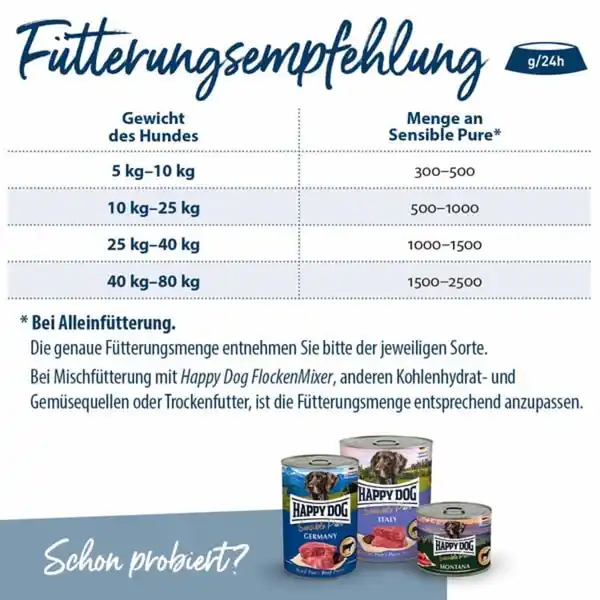 Bild 4 von Happy Dog Sensible Pure Sweden (Wild) 6x400g