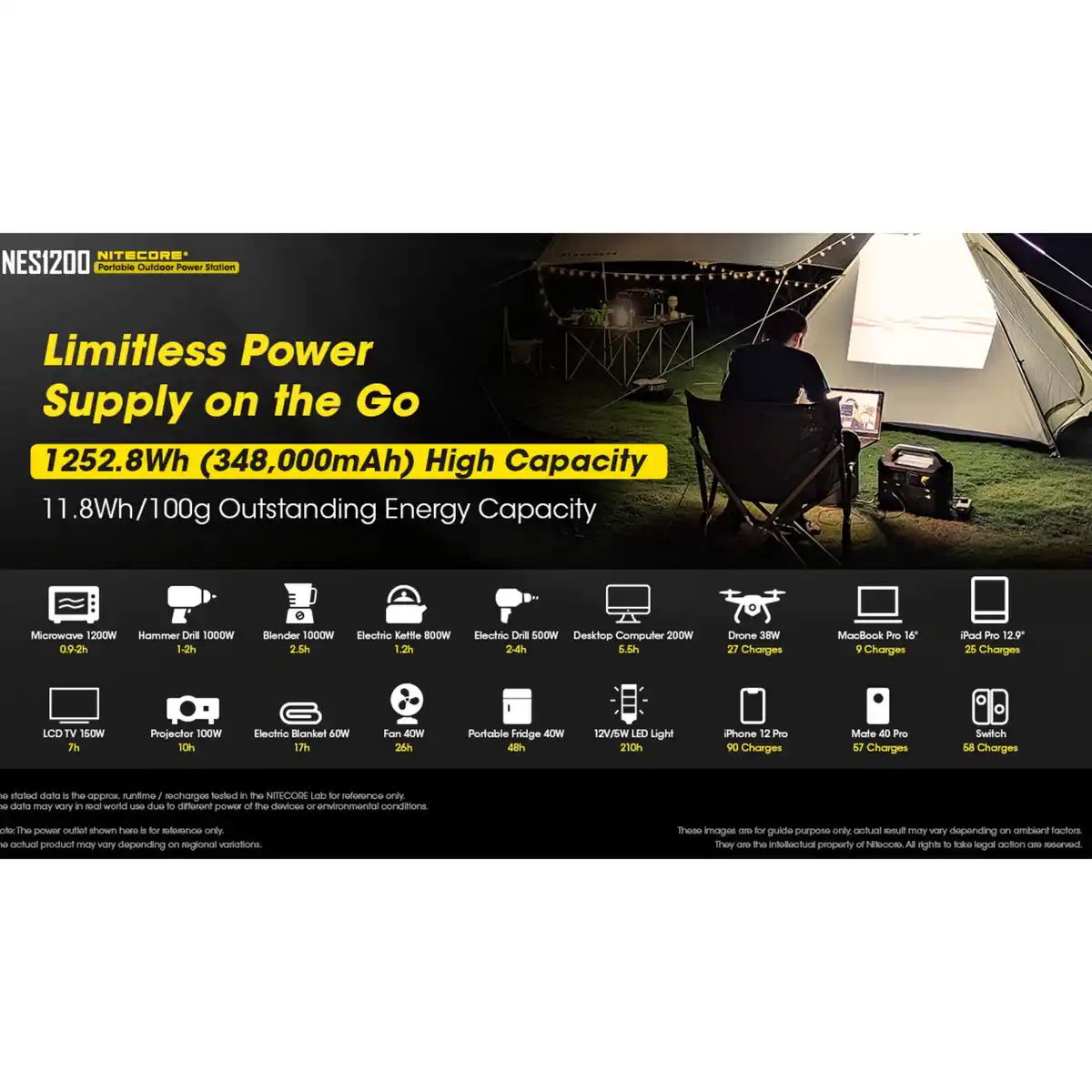 Bild 3 von NES1200 - Powerbank