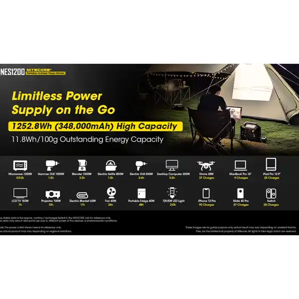 Bild 3 von NES1200 - Powerbank