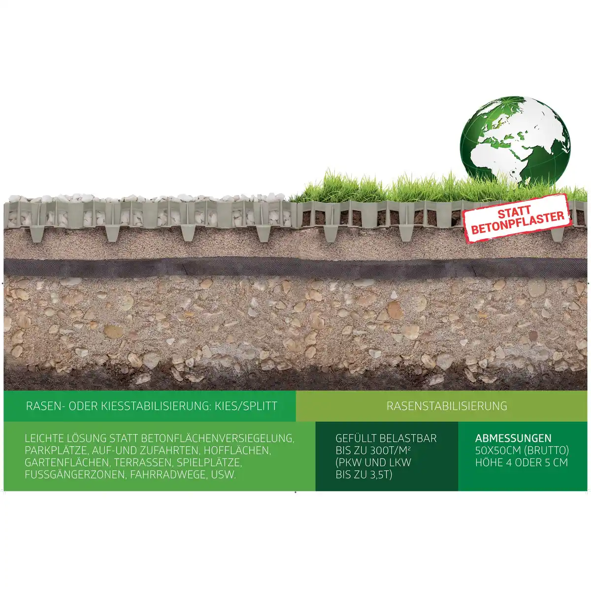 Bild 1 von Rasengitter grün 50 x 50 cm