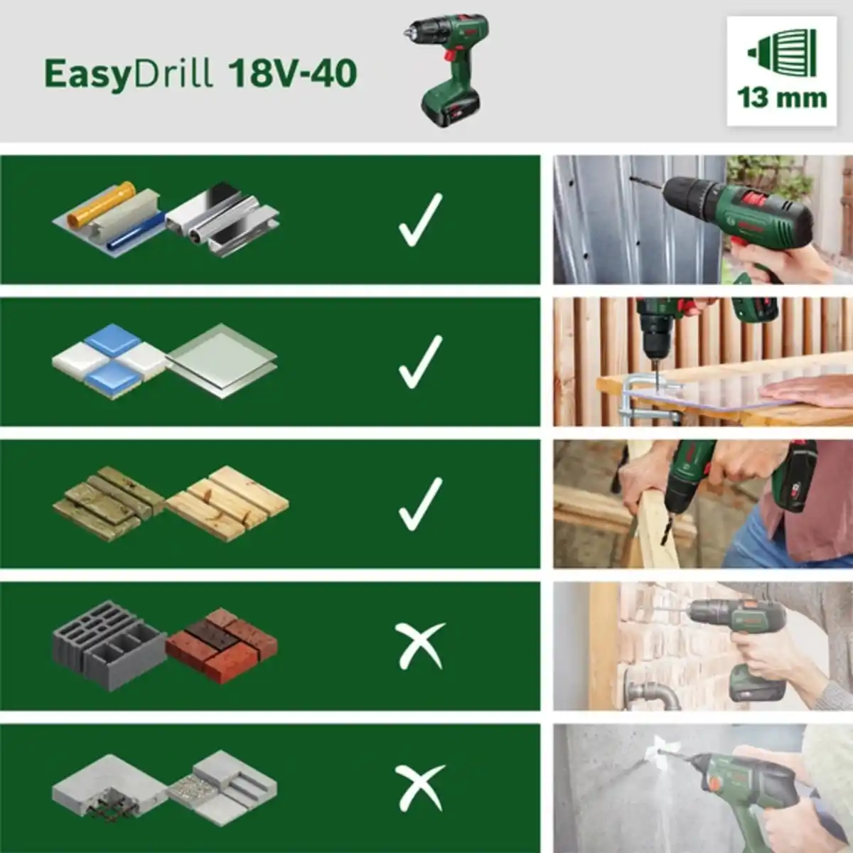 Bild 4 von Akku-Schlagbohrschrauber »EasyDrill 18V-40«, 18 V, grün, mit Akku
