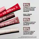 Bild 3 von Manhattan High Shine Lip Butter 002 Bubble Gum, 15 ml