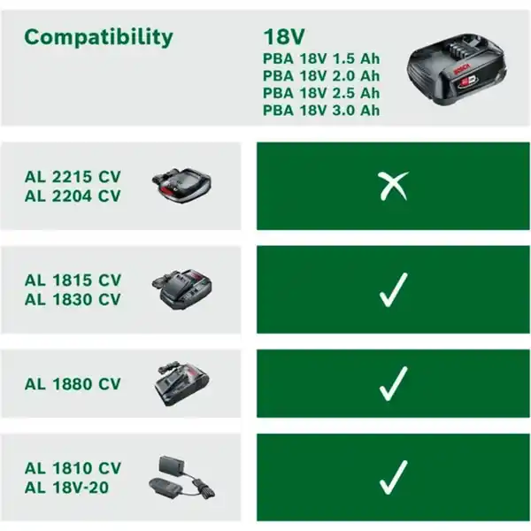 Bild 4 von Akkustarterset