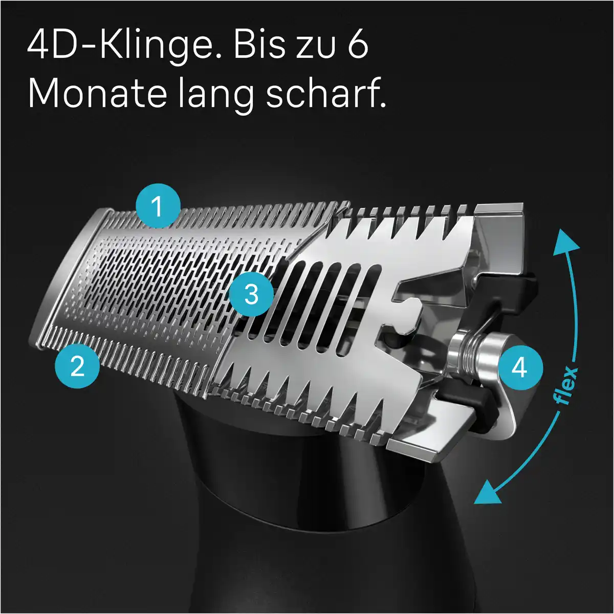 Bild 3 von Braun Ersatzscherteil für Series X Schersystem XT20