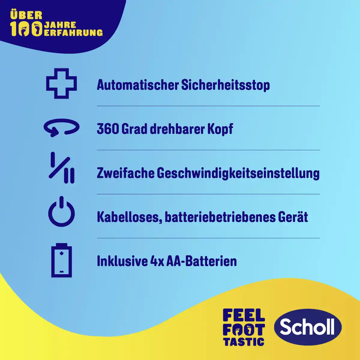 Bild 3 von Scholl Expert Care elektrischer Hornhautentferner Lila