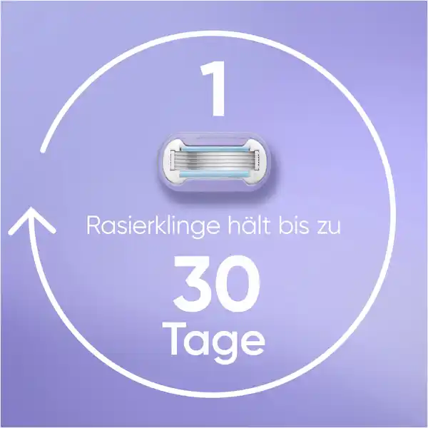 Bild 3 von Gillette Venus Extra Smooth Swirl Klingen