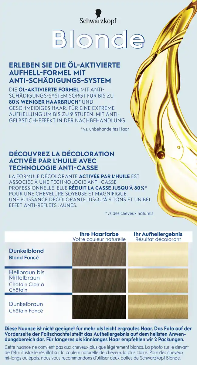 Bild 4 von Blonde Ultra Aufheller L1++