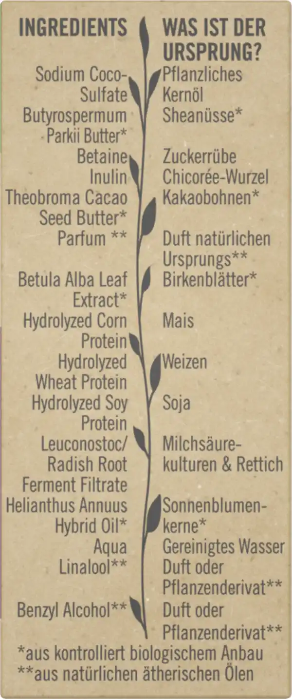 Bild 2 von Sante FAMILY Festes Glanz Pflege-Shampoo, 60 g