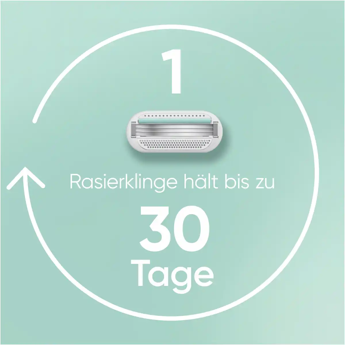 Bild 3 von Gillette Venus Rasierer Smooth Sensitive mit 2 Klingen