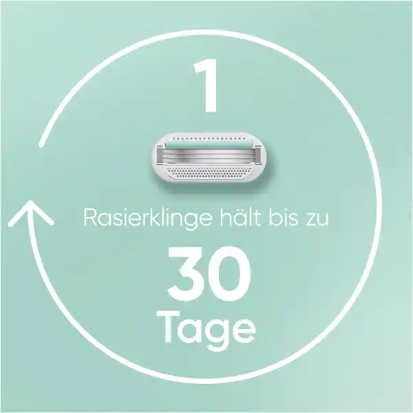 Bild 3 von Gillette Venus Rasierer Smooth Sensitive mit 2 Klingen