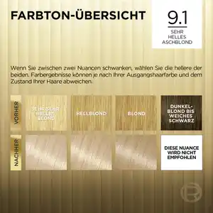 L’Oréal Paris Préférence 9.1 Sehr Helles Aschblond