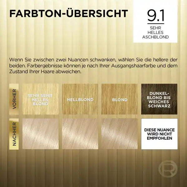 Bild 2 von L’Oréal Paris Préférence 9.1 Sehr Helles Aschblond