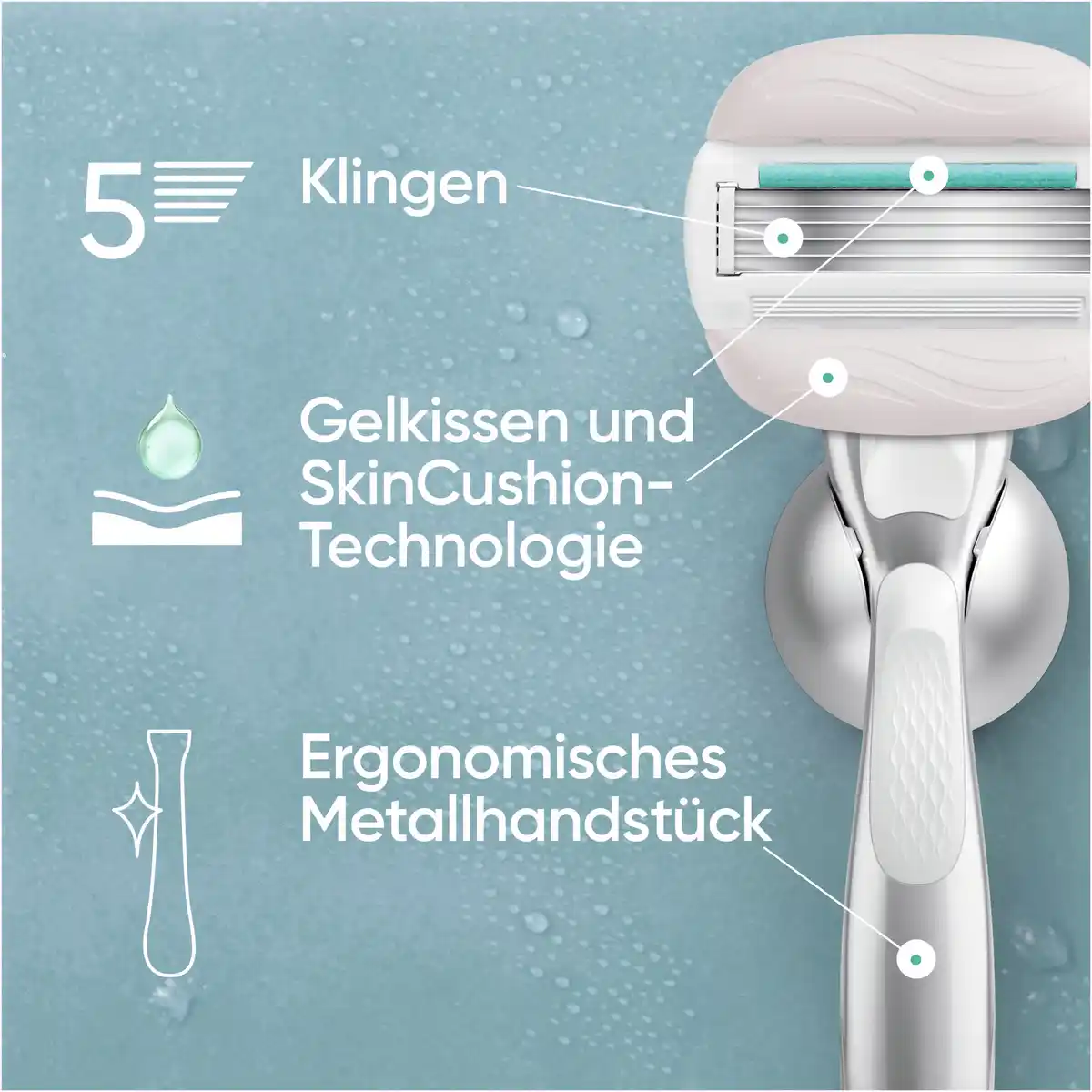 Bild 3 von Gillette Venus Pro Comfortglide Sensitive Klingen