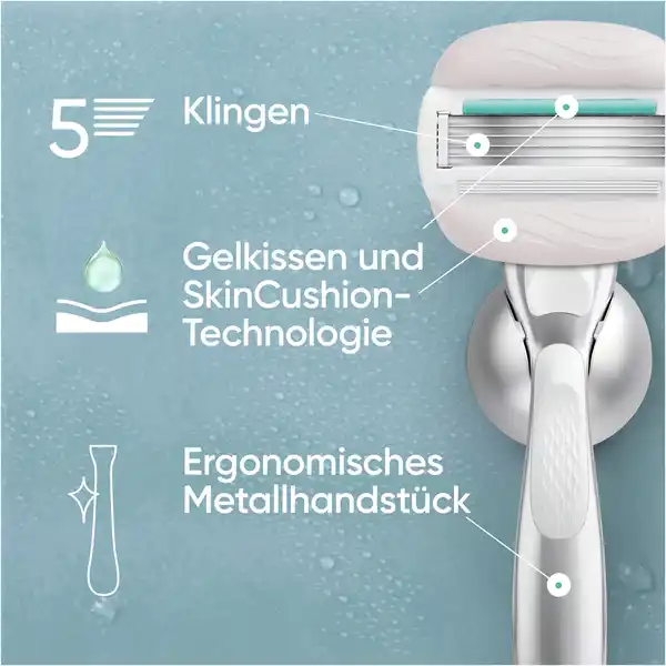 Bild 3 von Gillette Venus Pro Comfortglide Sensitive Klingen