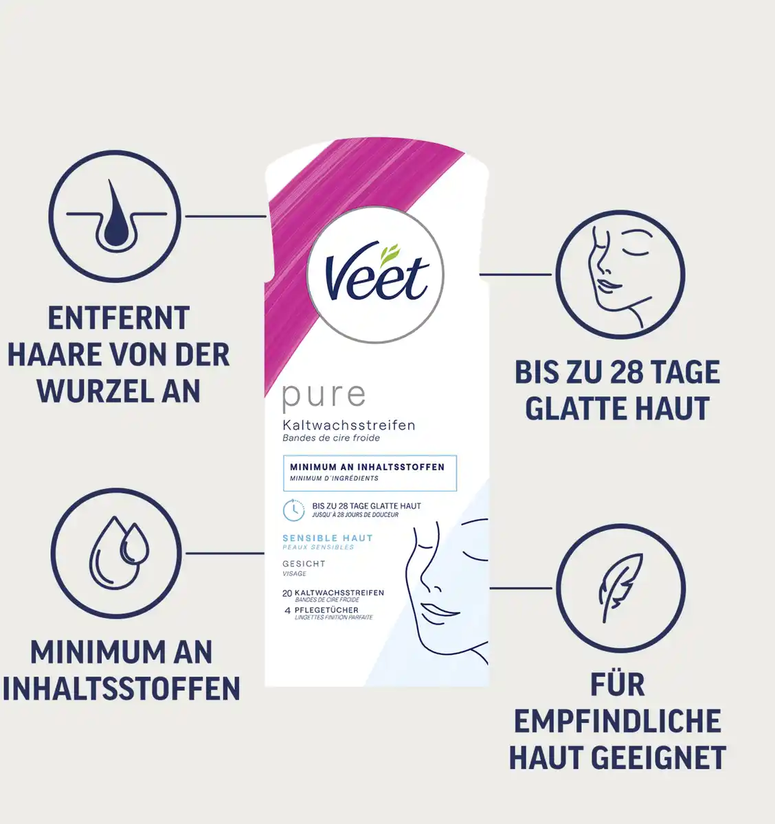 Bild 4 von Veet Pure Kaltwachsstreifen Gesicht Sensible Haut
