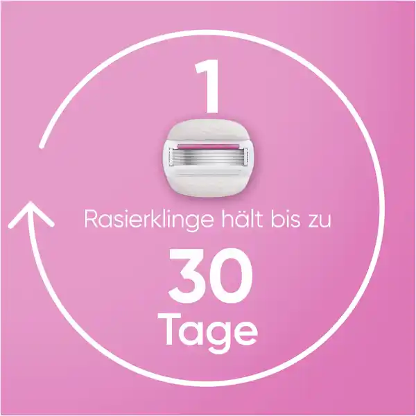 Bild 4 von Gillette Venus Pro ComfortGlide Granatapfel Duft Rasierklingen