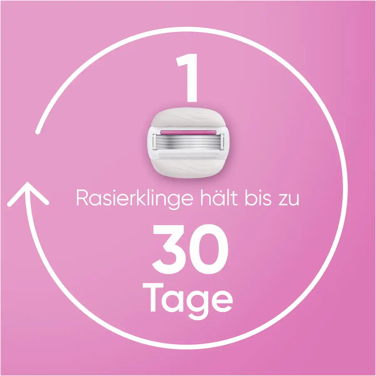 Bild 3 von Gillette Venus Pro ComfortGlide Granatapfel Duft Rasierklingen XL Pack